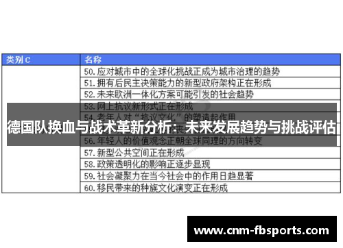 德国队换血与战术革新分析:未来发展趋势与挑战评估 德国队换血与战术革新分析:未来发展趋势与挑战评估