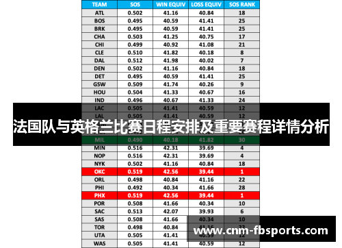 法国队与英格兰比赛日程安排及重要赛程详情分析