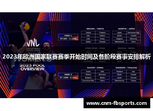 2023年欧洲国家联赛赛季开始时间及各阶段赛事安排解析