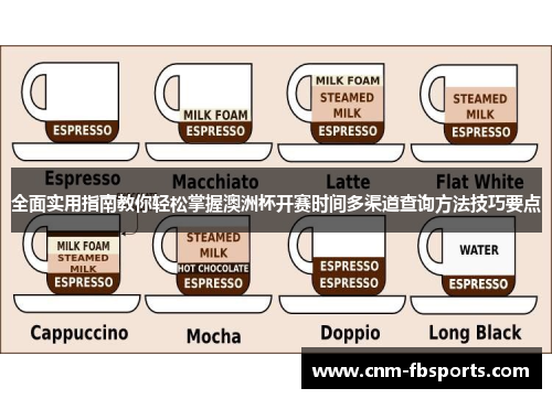 全面实用指南教你轻松掌握澳洲杯开赛时间多渠道查询方法技巧要点 全面实用指南教你轻松掌握澳洲杯开赛时间多渠道查询方法技巧要点