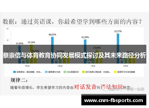 蔡崇信与体育教育协同发展模式探讨及其未来路径分析