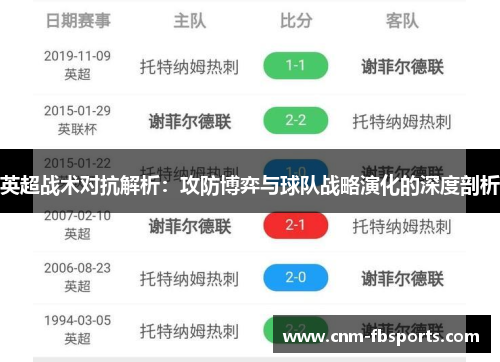 英超战术对抗解析:攻防博弈与球队战略演化的深度剖析 英超战术对抗解析:攻防博弈与球队战略演化的深度剖析
