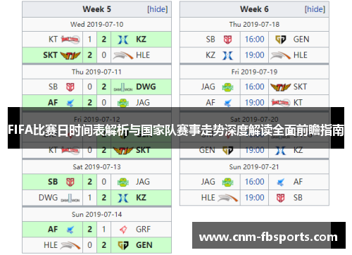 FIFA比赛日时间表解析与国家队赛事走势深度解读全面前瞻指南 FIFA比赛日时间表解析与国家队赛事走势深度解读全面前瞻指南