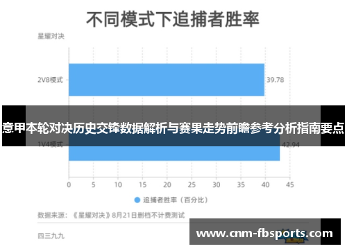 意甲本轮对决历史交锋数据解析与赛果走势前瞻参考分析指南要点