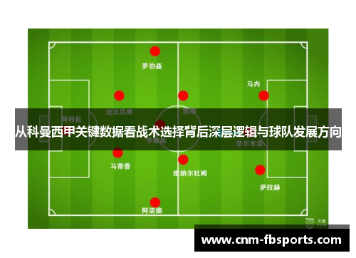 从科曼西甲关键数据看战术选择背后深层逻辑与球队发展方向 从科曼西甲关键数据看战术选择背后深层逻辑与球队发展方向