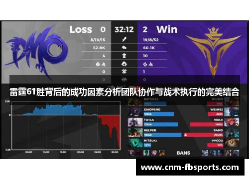 雷霆61胜背后的成功因素分析团队协作与战术执行的完美结合 雷霆61胜背后的成功因素分析团队协作与战术执行的完美结合
